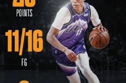 NBA季前赛新秀首秀表现分析