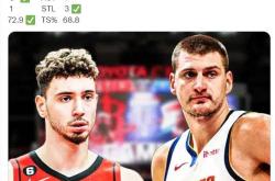 申京数据统计力挺MVP！美媒(méi)预测其跻身NBA前十巨星，休媒(méi)自豪发声