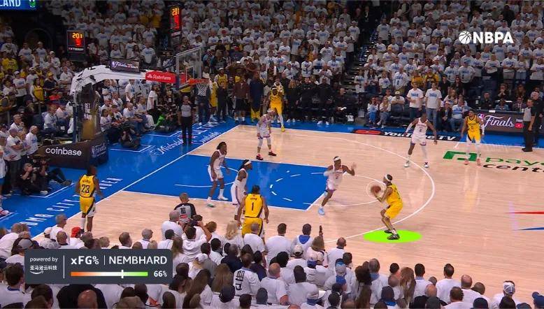 NBA联手亚马逊云科技：AI给篮球加了什么buff？看球体验要起飞了！
