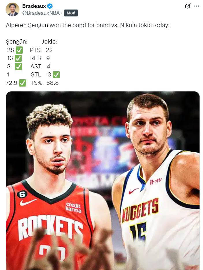 申京数据统计力挺MVP！美媒预测其跻身NBA前十巨星，休媒自豪发声