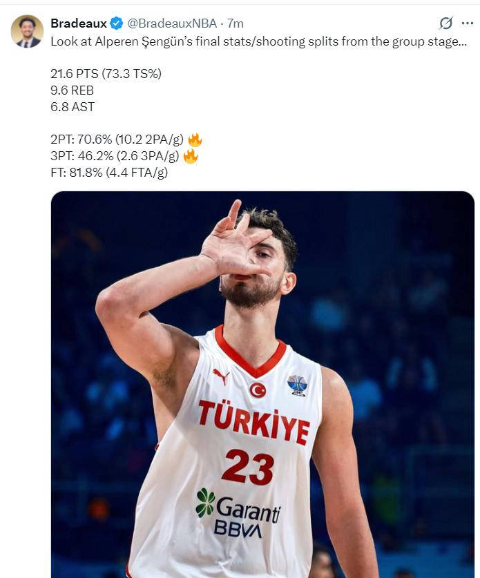 申京数据统计力挺MVP！美媒预测其跻身NBA前十巨星，休媒自豪发声