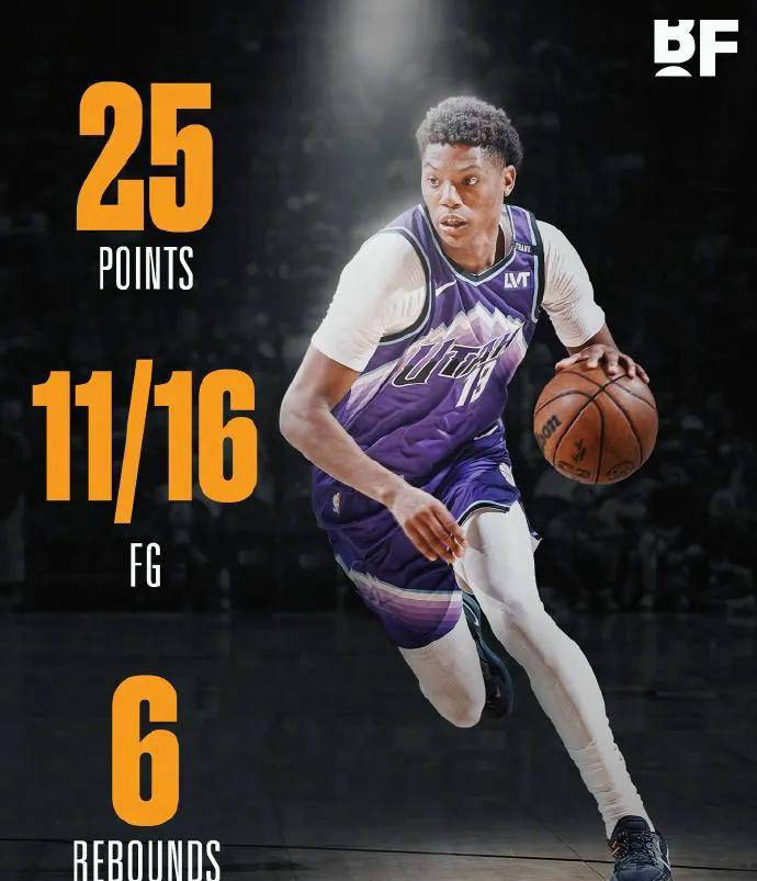 NBA季前赛新秀首秀表现分析