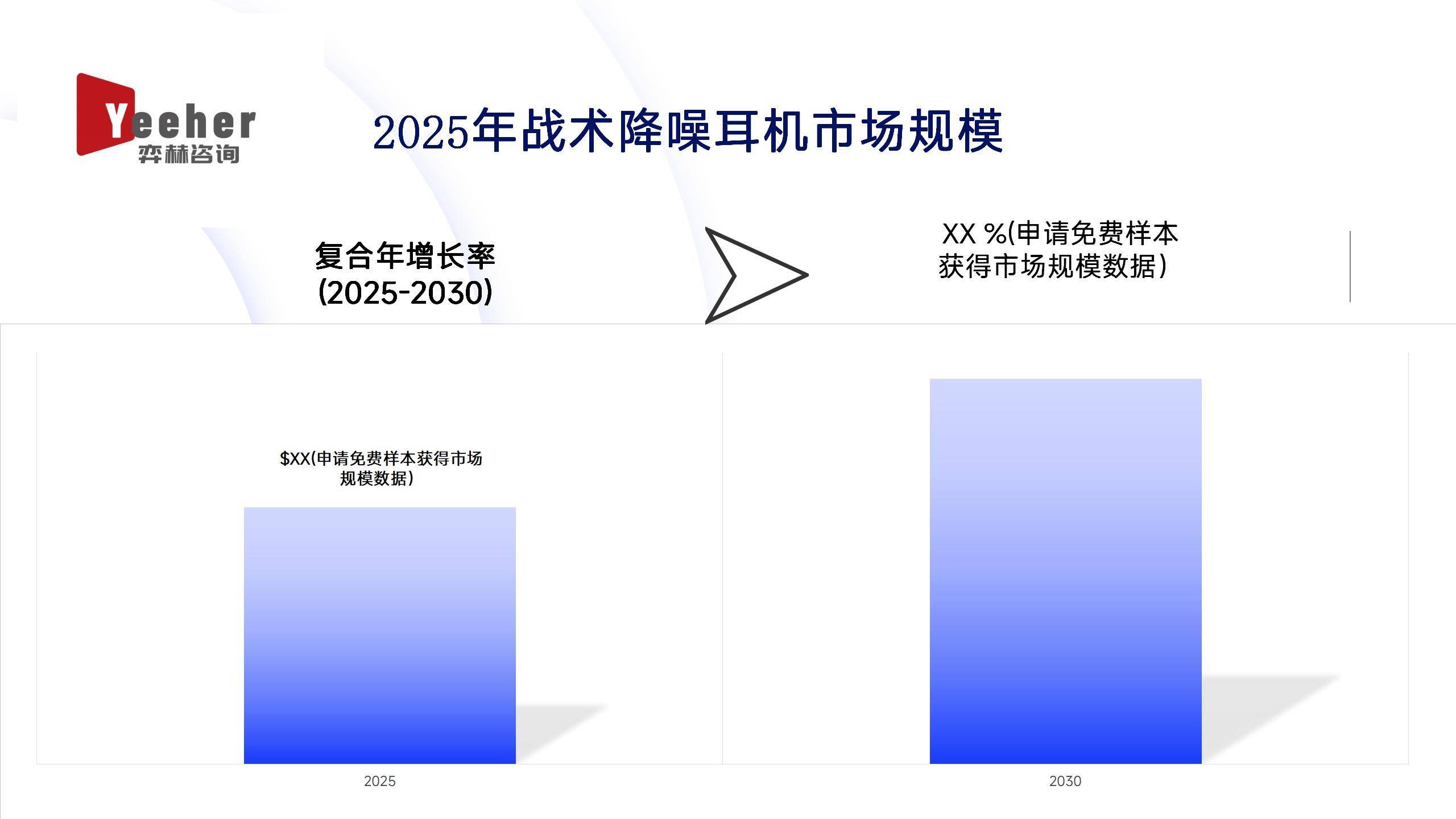 全面分析战术降噪耳机市场