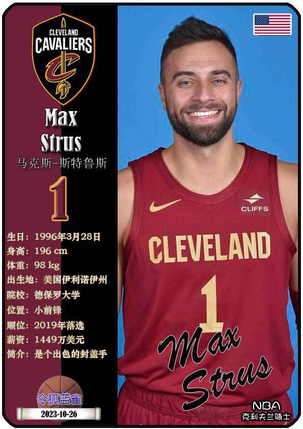 球星卡（NBA）：克利夫兰骑士队17人一览（25/26赛季）