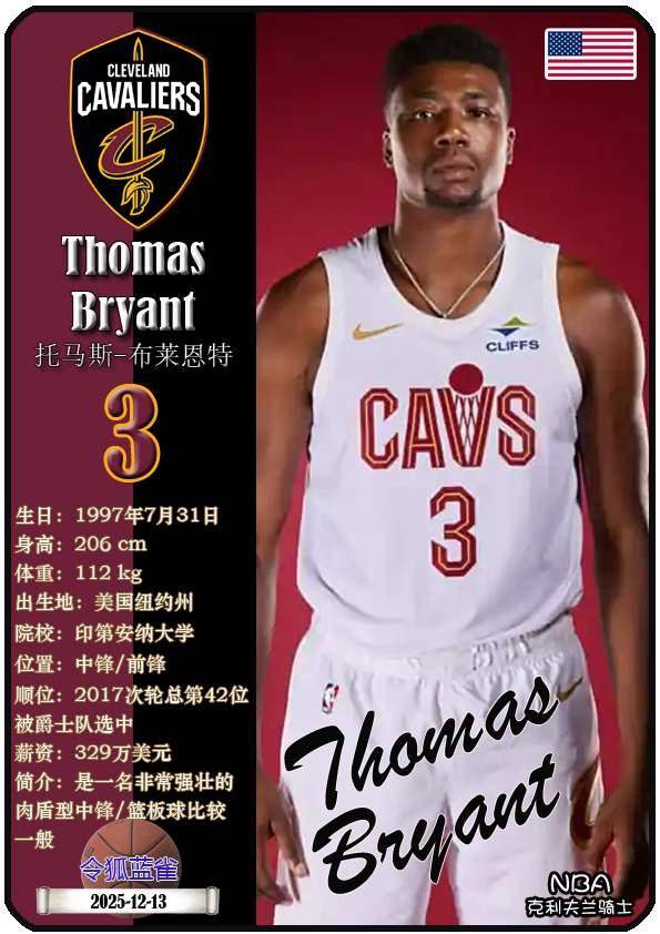 球星卡（NBA）：克利夫兰骑士队17人一览（25/26赛季）
