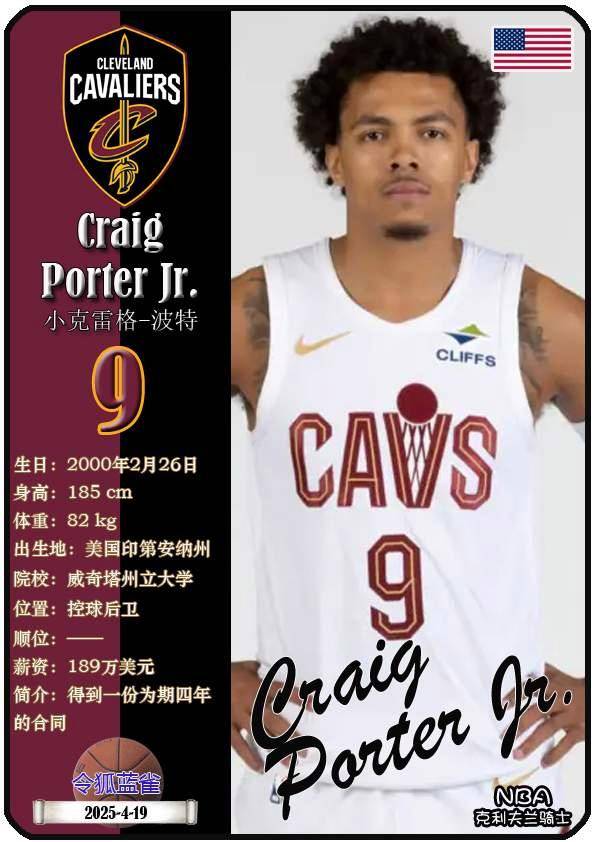 球星卡（NBA）：克利夫兰骑士队17人一览（25/26赛季）