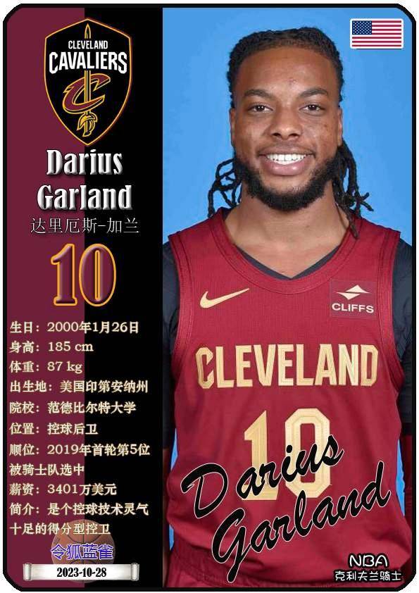 球星卡（NBA）：克利夫兰骑士队17人一览（25/26赛季）