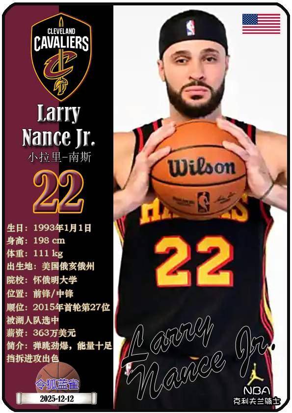 球星卡（NBA）：克利夫兰骑士队17人一览（25/26赛季）