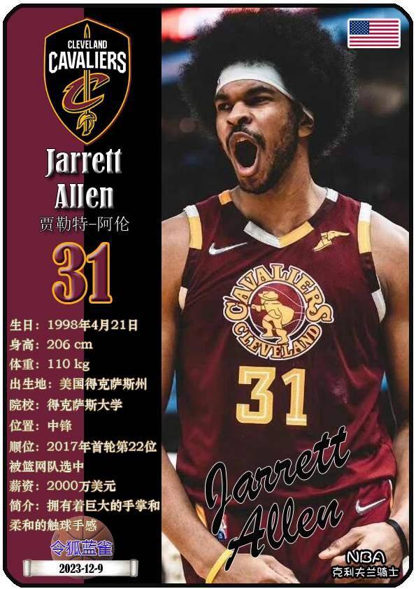 球星卡（NBA）：克利夫兰骑士队17人一览（25/26赛季）