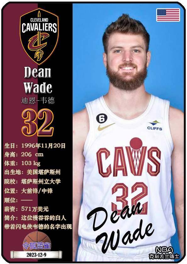 球星卡（NBA）：克利夫兰骑士队17人一览（25/26赛季）