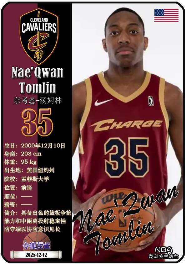 球星卡（NBA）：克利夫兰骑士队17人一览（25/26赛季）