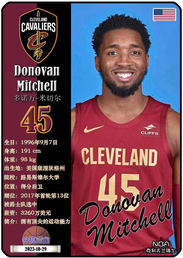 球星卡（NBA）：克利夫兰骑士队17人一览（25/26赛季）