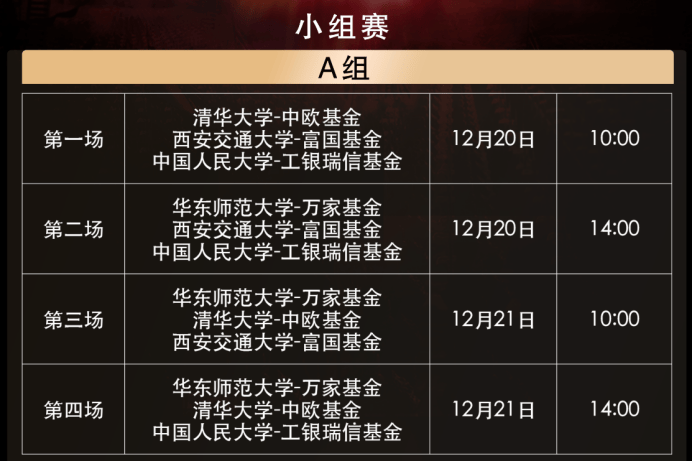 年终头彩之战，揭幕！