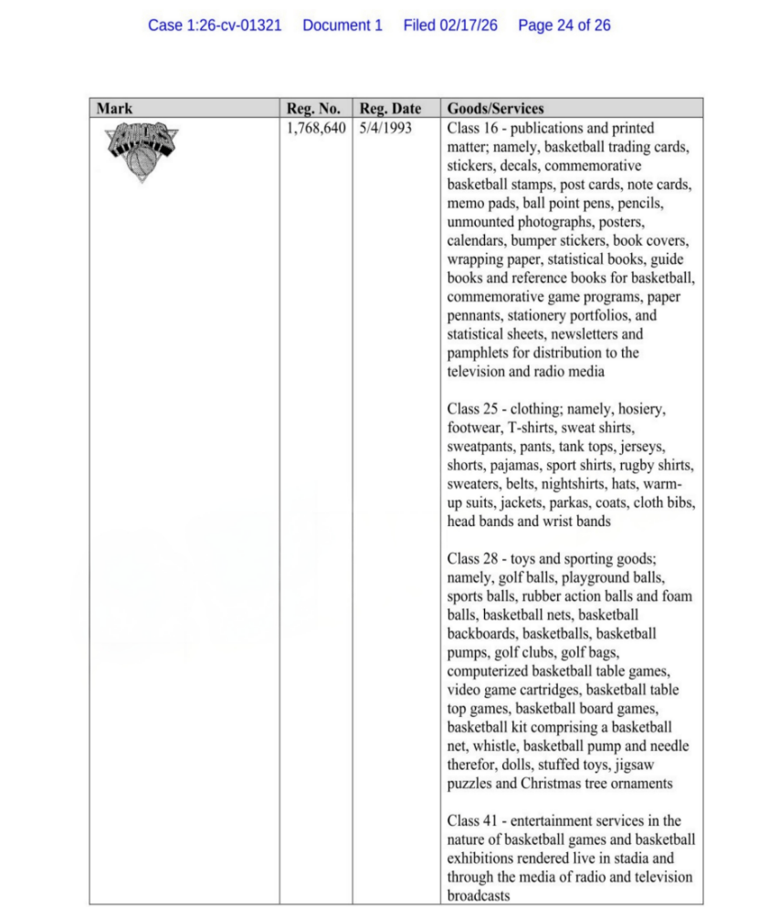 CSG律所代理NBA纽约尼克斯队发起商标维权 案件号：26-cv-01321